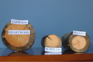 Fence Post Types Fence Post Types